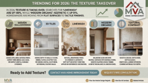 Woven Wallcoverings & 3D Tiles – The Textural Trend in London